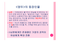 일본 근대문학 속의 가족&일본의 폭력단-13