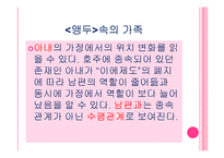 일본 근대문학 속의 가족&일본의 폭력단-14