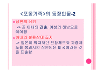 일본 근대문학 속의 가족&일본의 폭력단-17