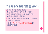 일본 근대문학 속의 가족&일본의 폭력단-20