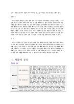 약물범죄 레포트-7