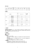 마약 범죄 레포트-6