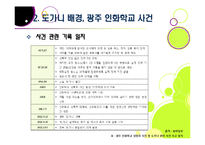 도가니 논란을 통해 본 장애인, 아동 성범죄 문제의 심각성과 해결과제, 광주인화학교사건의 개요, 배경 및 주요 이슈, 쟁점 등-9