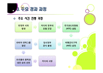 리비아 민주화 혁명 총정리 - 아랍 민주화 물결과 리비아 혁명의 배경 및 주요 사건 내용, 경과 과정과 의미, 향후 과제 고찰-13