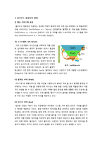 클라우드 컴퓨팅에 대하여 - 클라우드컴퓨팅의 정의 및 특성,장점,형태,주요기술 및 응용사례, 해결과제 고찰 등-5