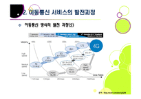 LTE(Long Term Evolution)의 모든 것 - 4G의 핵심 LTE의 개념 및 특성, 주요 구성 기술, 시장 현황 및 성패 요인 등-7