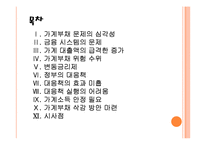 [가계부채]가계부채 증가 현상과 문제점-가계대출,가계빚 PPT자료-2
