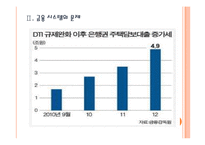 [가계부채]가계부채 증가 현상과 문제점-가계대출,가계빚 PPT자료-6