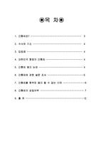 간통죄에 대하여-2