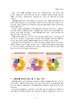 간통죄에 대하여-6