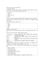 간호이론 및 간호이론가에 대한 요약정리-1