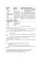 갱년기여성의건강관리-4