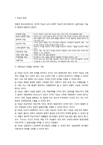 가드너(Gardner)의 다중지능이론에 대해 설명하시오.-2