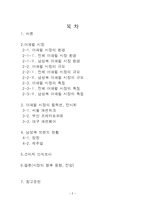 어패럴 시장과 남성복-2