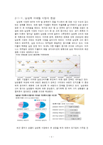 어패럴 시장과 남성복-4