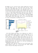 어패럴 시장과 남성복-5