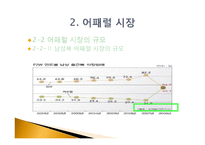 남성복, 남성복 어패럴, 남성복 시장, 남성복 어패럴 시장-13
