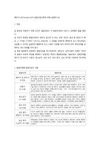 해비거스트(Havighurst)의 발달과업이론에 대해 설명하시오.-1