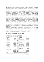 대북지원정책, 금강산관광사업, 개성공단사업, 대북송금, 대북지원, 북한 지원-9