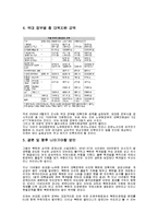 대북지원정책, 금강산관광사업, 개성공단사업, 대북송금, 대북지원, 북한 지원-12