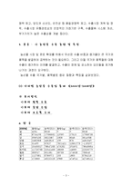 농수산 수출의 필요성, 나라별 농산물 수출입 통계, 농산물수출정책, 향후 나아가야할 방안-3