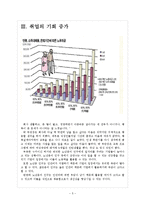 [노인인구]노인문제와 노후대책 방안 보고서-5