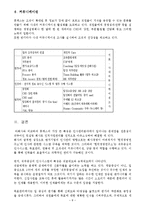 인사관리 사례: 휴맥스-8