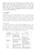 한국노사관계의 문제점 및 로드맵-5