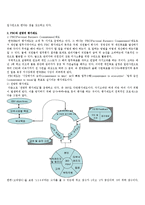 한국 IBM 인사관리-4