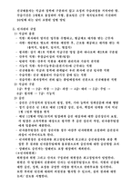 인사관리 사례발표-6