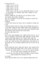 인사관리 사례발표-7