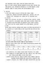 인사관리 사례발표-8