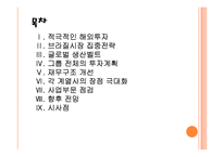 [두산]두산의 해외시장 진출전략 PPT자료-2