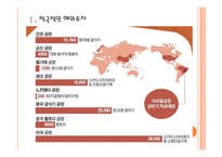 [두산]두산의 해외시장 진출전략 PPT자료-3