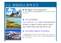 컨테이너 하역기기와 부두시설-7