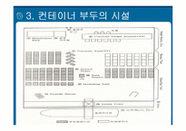 컨테이너 하역기기와 부두시설-8
