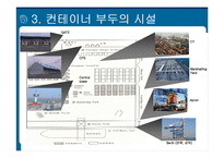 컨테이너 하역기기와 부두시설-9