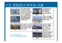 컨테이너 하역기기와 부두시설-10