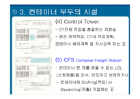컨테이너 하역기기와 부두시설-14