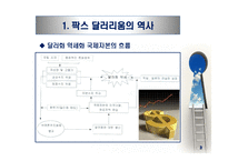 팍스 달러리움(Pax Dollarium)과 세계기축통화 전망-5