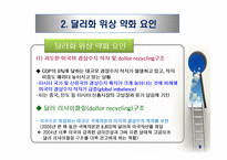 팍스 달러리움(Pax Dollarium)과 세계기축통화 전망-11