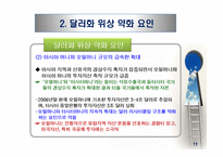 팍스 달러리움(Pax Dollarium)과 세계기축통화 전망-13