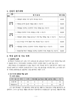 1-1)슬생-와!여름이다-여름철 날씨의 특징과 필요한 것-4