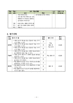 1-1)슬생-와!여름이다-여름철 날씨의 특징과 필요한 것-8