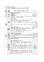 1-1)수학-5.비교하기-들이 비교하기-6