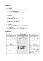 1-2)즐거운생활-숲속나라잔치-리듬치며 노래부르기-3