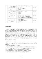 1-2)즐거운생활-숲속나라잔치-리듬치며 노래부르기-5