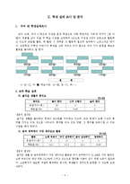 1-2)즐거운생활-숲속나라잔치-리듬치며 노래부르기-6
