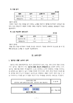 1-2)즐거운생활-숲속나라잔치-리듬치며 노래부르기-7