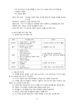 1-2)즐거운생활-숲속나라잔치-리듬치며 노래부르기-9